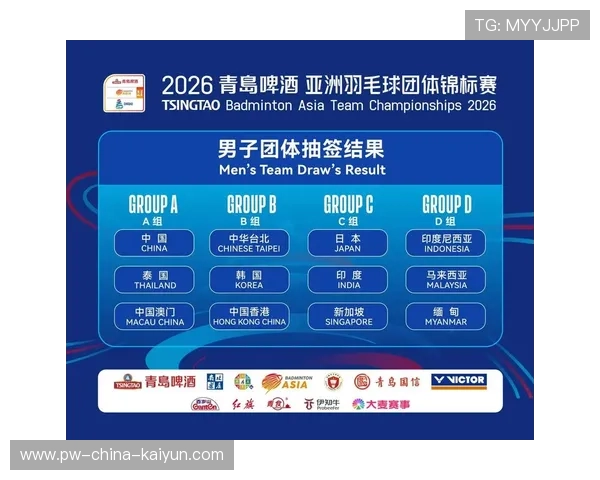 2026年羽毛球全国青训营优秀营员入选省队与国家队观摩交叉名单公布